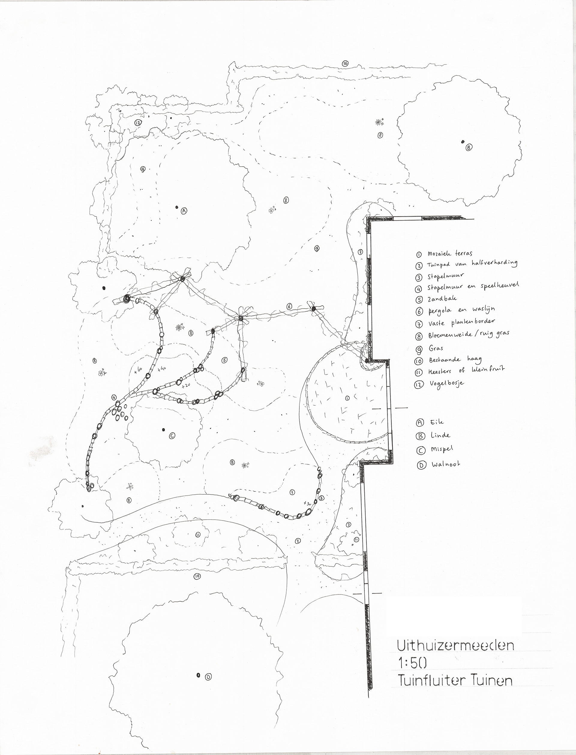 tuinaanleg-ontwerp-tuinfluiter-uithuizermeeden Compleet tuinontwerp - groningen - tuinfluiter tuinen - hovenier - ties