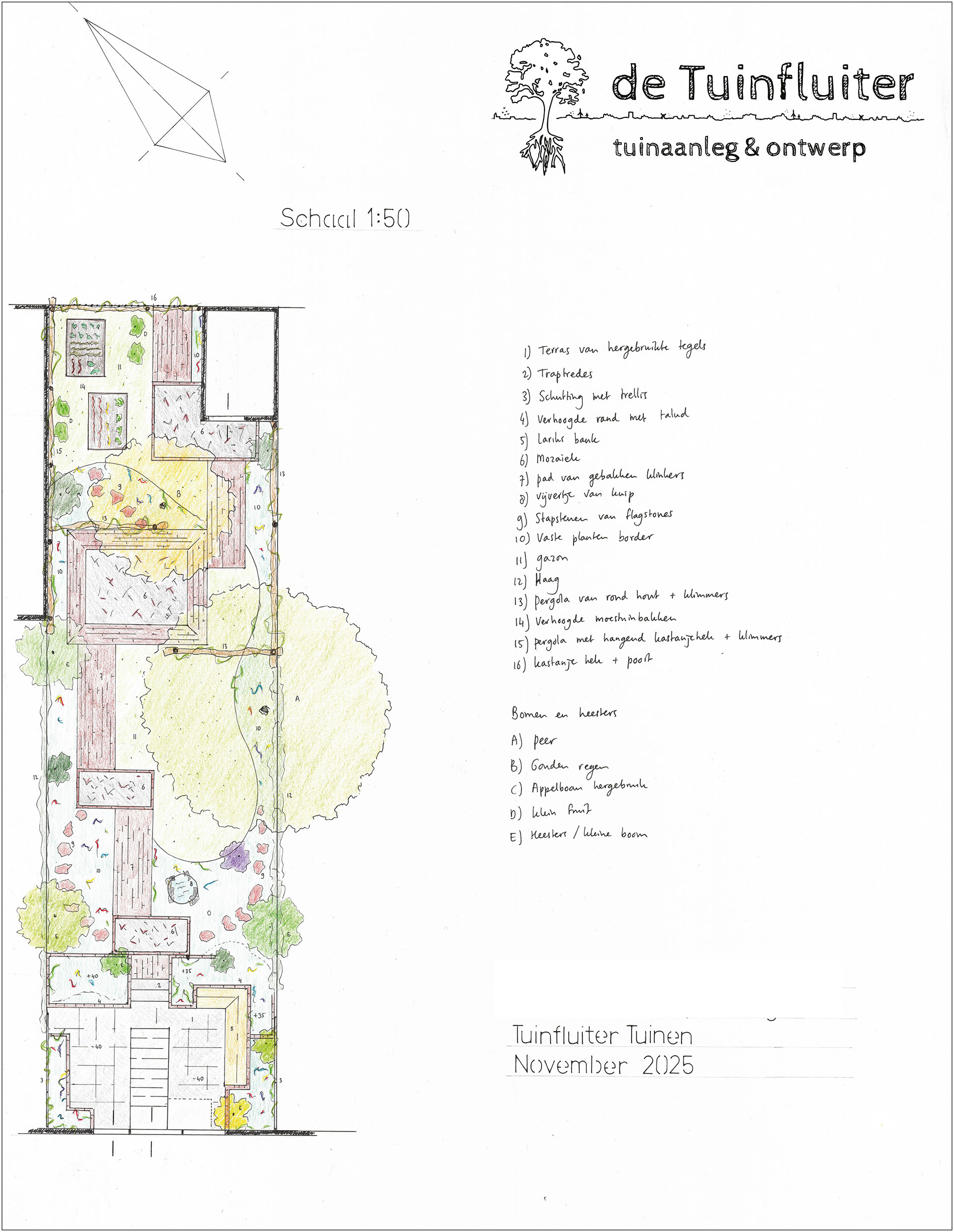 tuinfluiter-tuinontwerp-tekening Compleet tuinontwerp - groningen - tuinfluiter tuinen - hovenier - ties