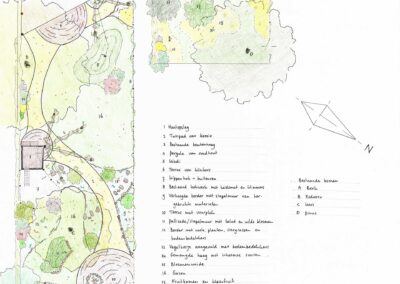 Tuinontwerp op schaal van de langgerekte tuin in Glimmen met schuur, wadi, bloemenweide en moestuinbakken